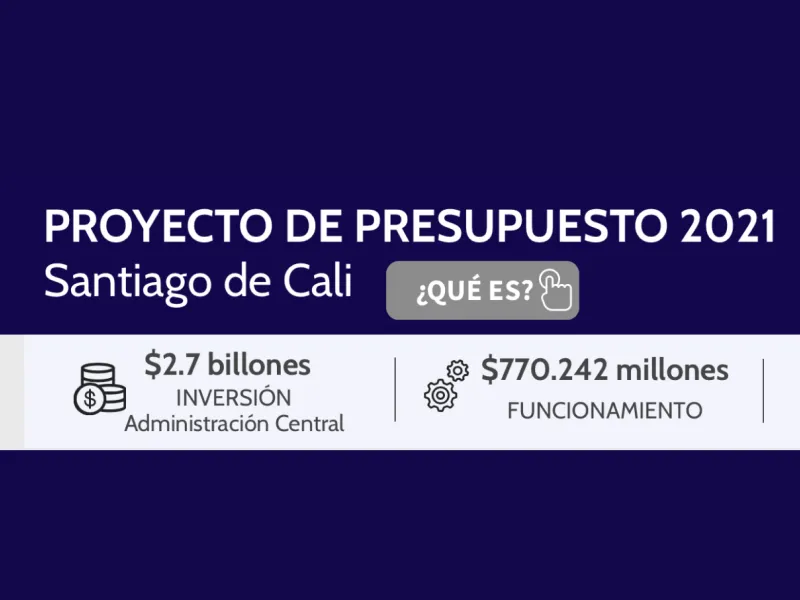 Presupuesto preliminar Cali 2021