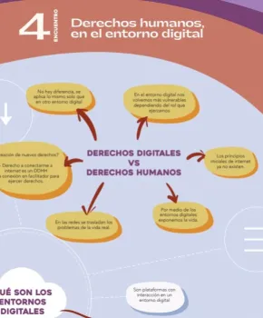 4 Encuentro Derechos Humanos, en el entorno digital